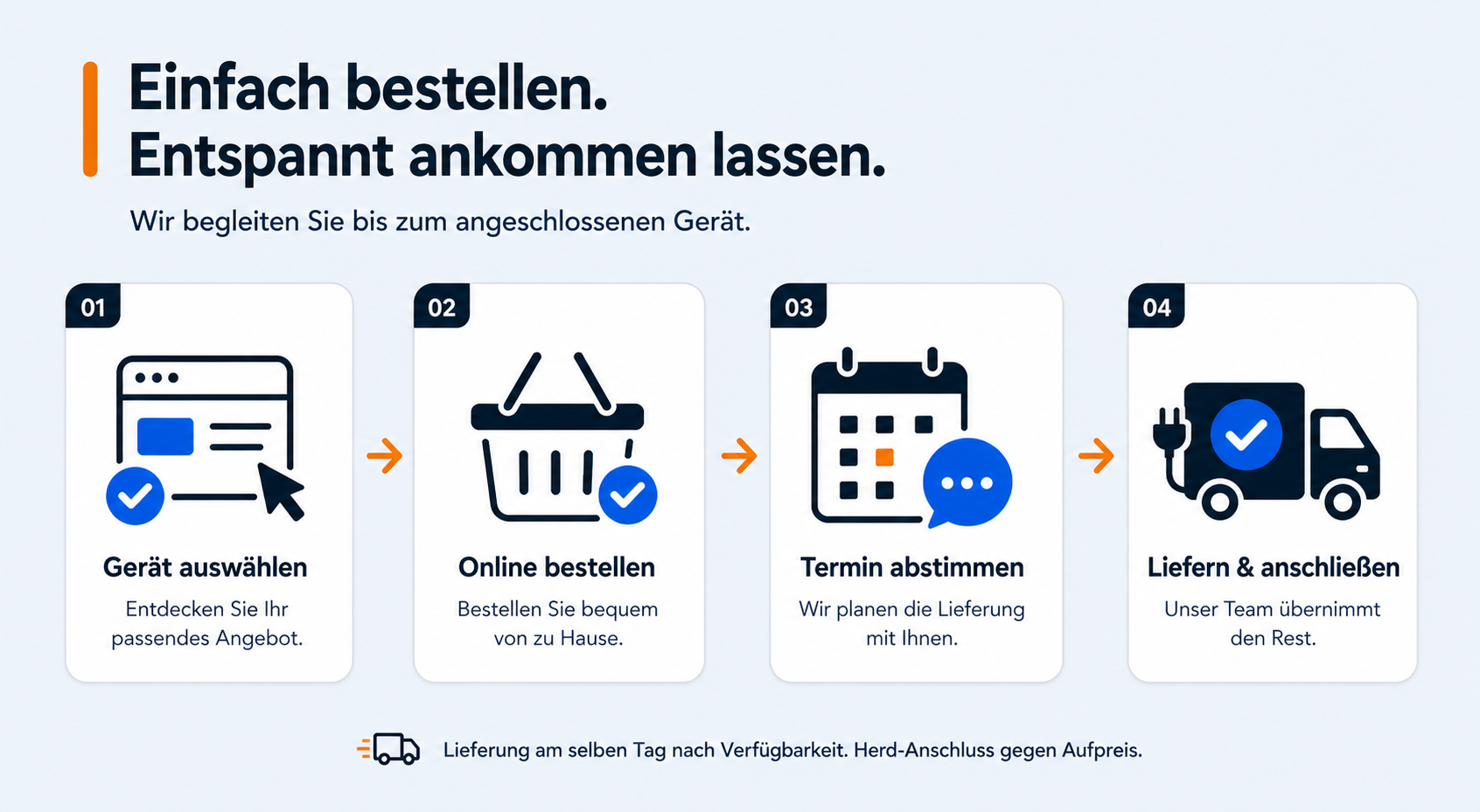 Einfach bestellen. Entspannt ankommen lassen.